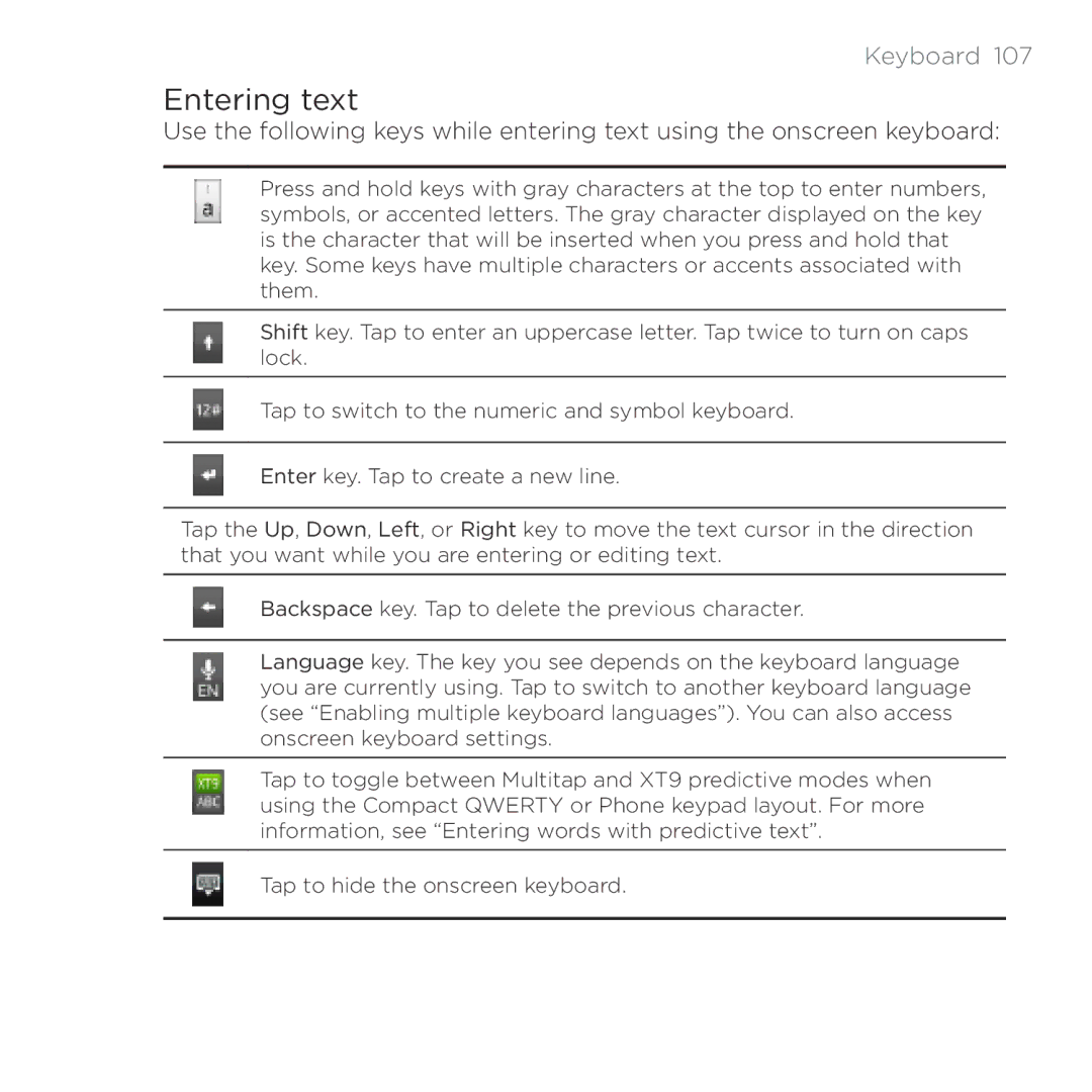 HTC Thunderbolt manual Entering text, Keyboard  